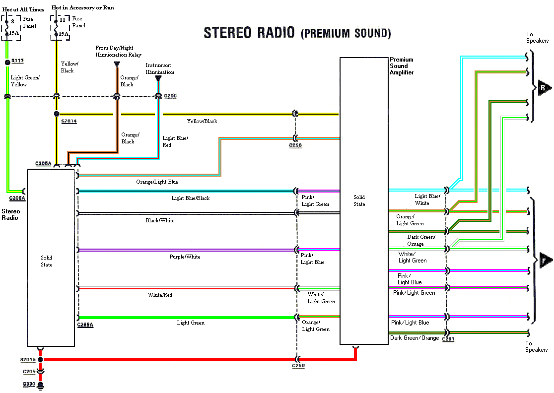 rb26 radio wiring diagram