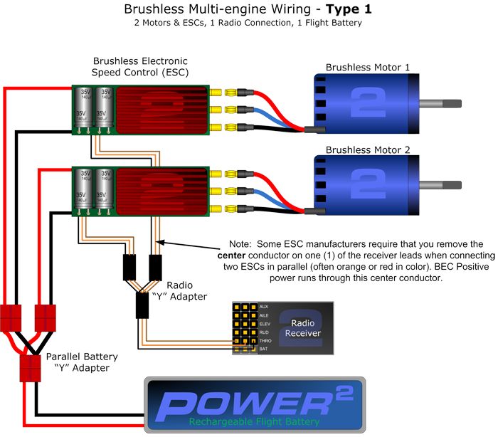 Rc Boat Twin Brushed Motor Twin Esc Wiring Diagram Wiring Diagram