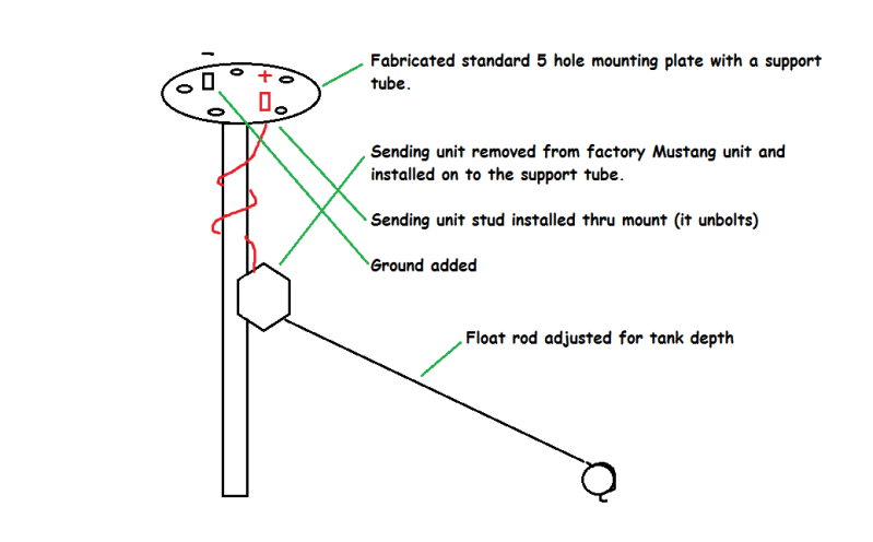 rci 3513 wiring diagram