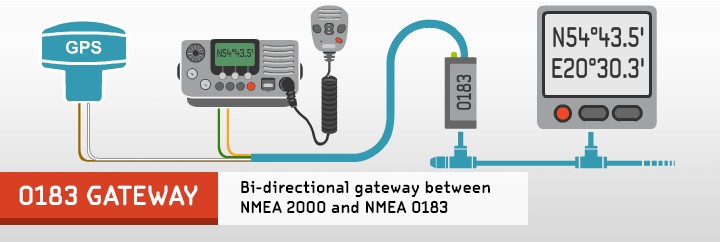 rd33 display with nmea 0183 smart sensor wiring diagram