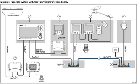 rd33 display with nmea 0183 smart sensor wiring diagram