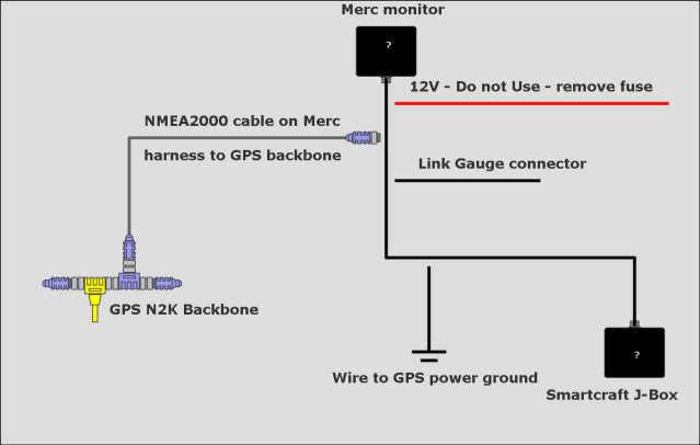 rd33 display with nmea 0183 smart sensor wiring diagram