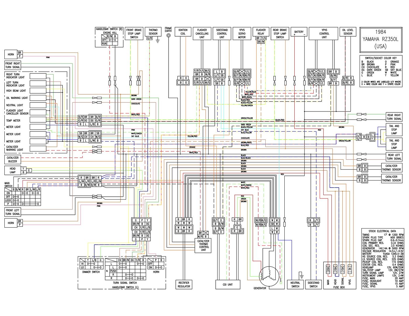 rd350 wiring diagram