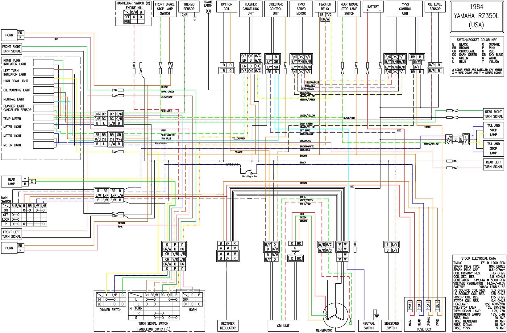 rd350lc wiring diagram