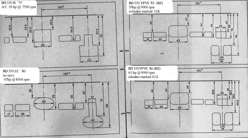 rd350lc wiring diagram