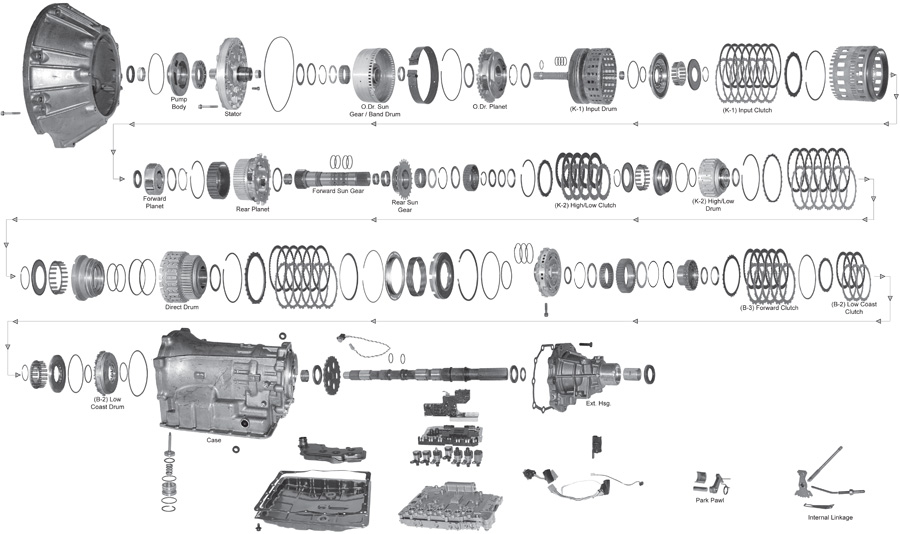 Схема акпп 5r55s