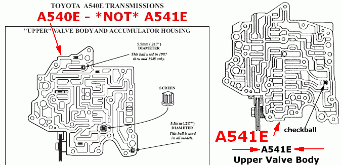 re5r05a valve body diagram