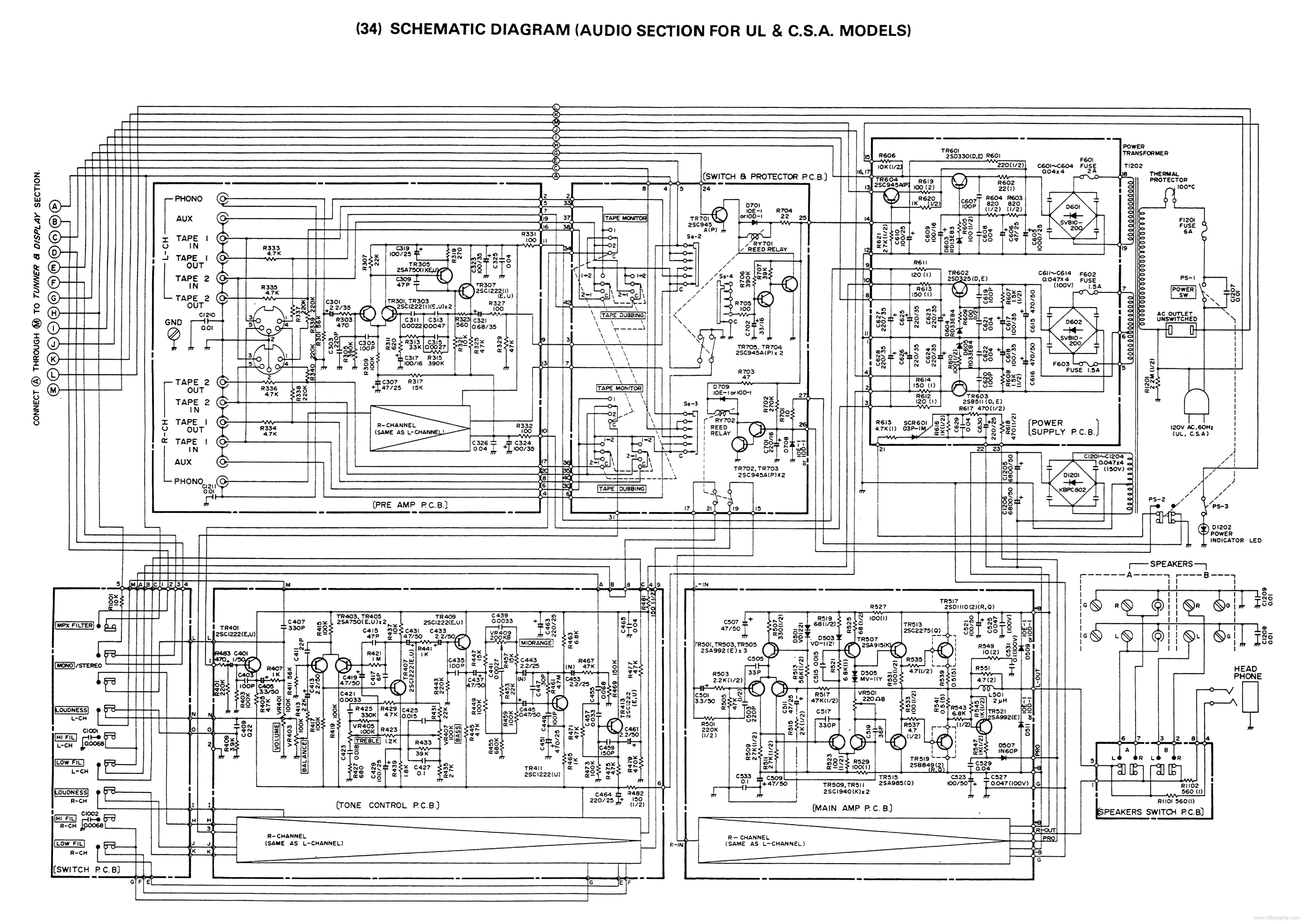 realistic sta-225 receiver wiring diagram