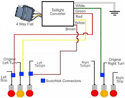 recon tailgate light bar wiring diagram