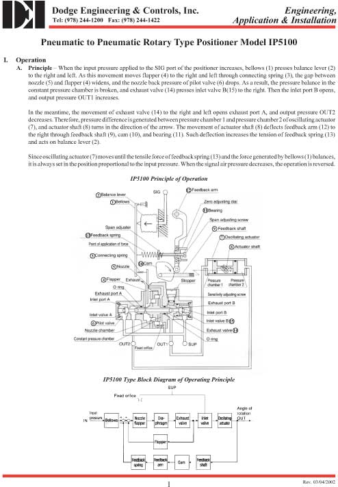 record dfa 127 wiring diagram