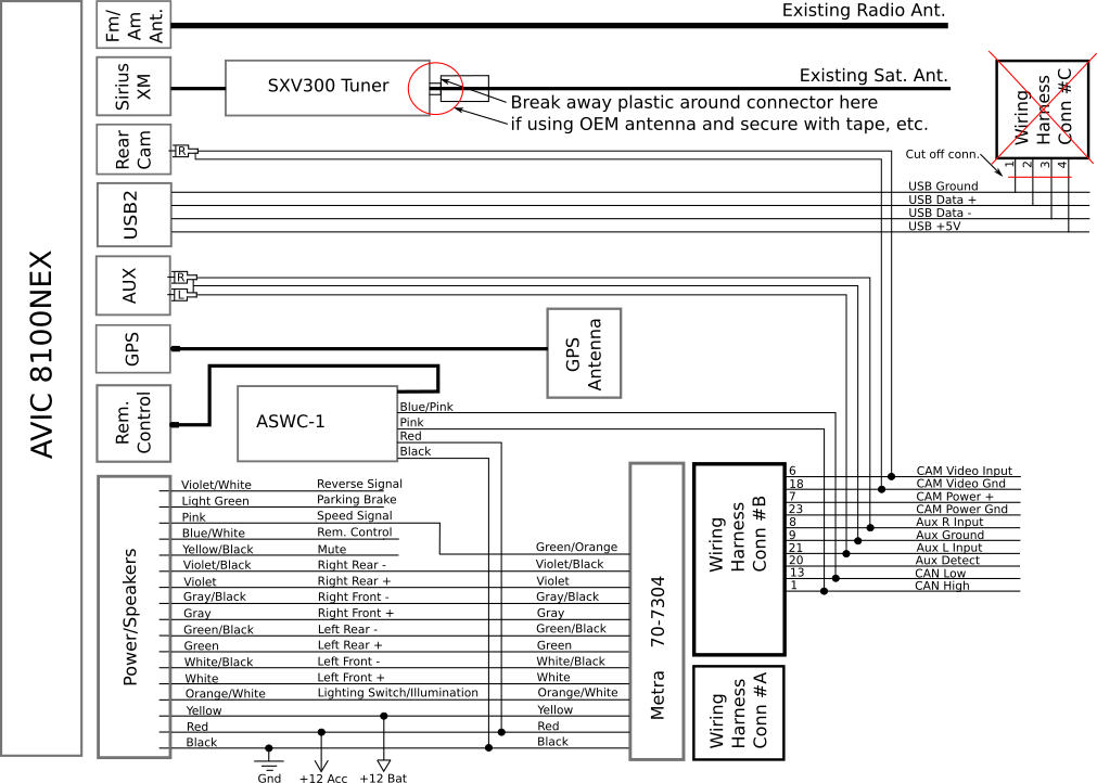 record stm 20 wiring diagram