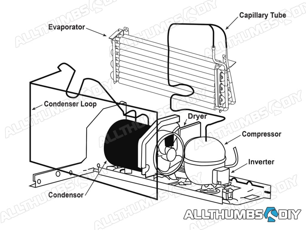 refrigerator model et18dkxan10 wiring diagram