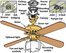 reiker fan wiring diagram