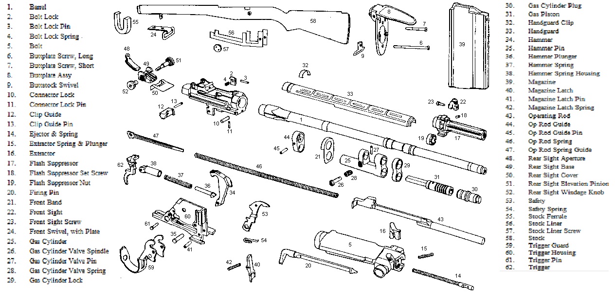 remington 870 express parts diagram
