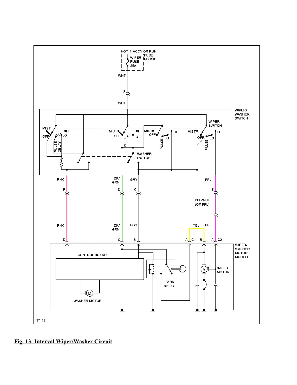 remote entry wiring diagram k1500