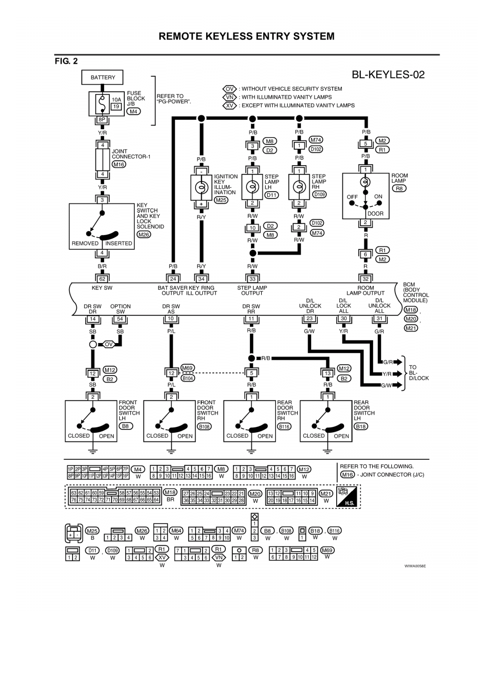 remote entry wiring diagram k1500