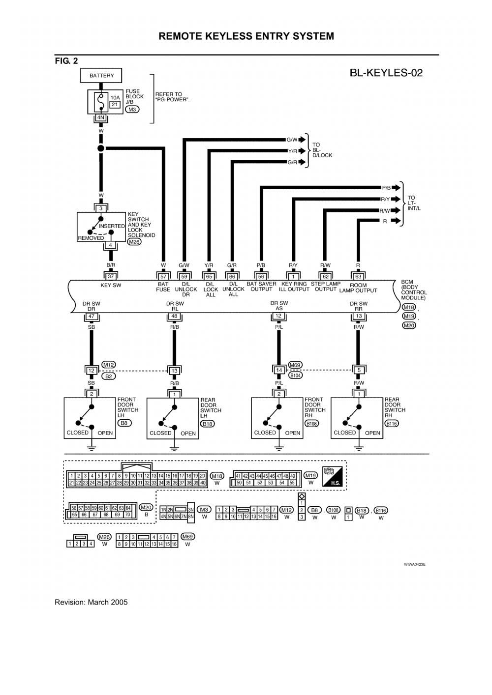 remote entry wiring diagram k1500