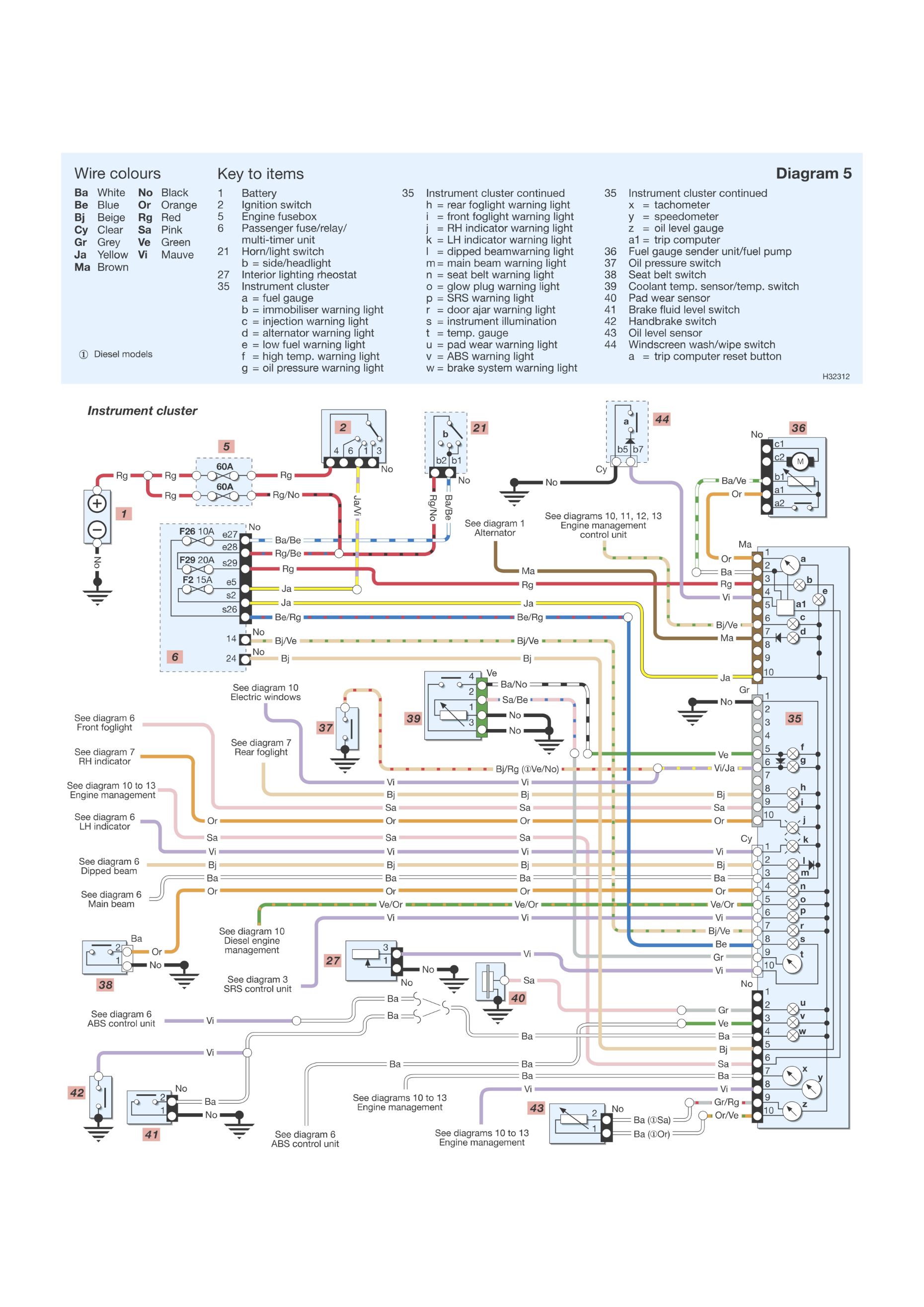 renault kangoo 1.5 dci wiring diagram