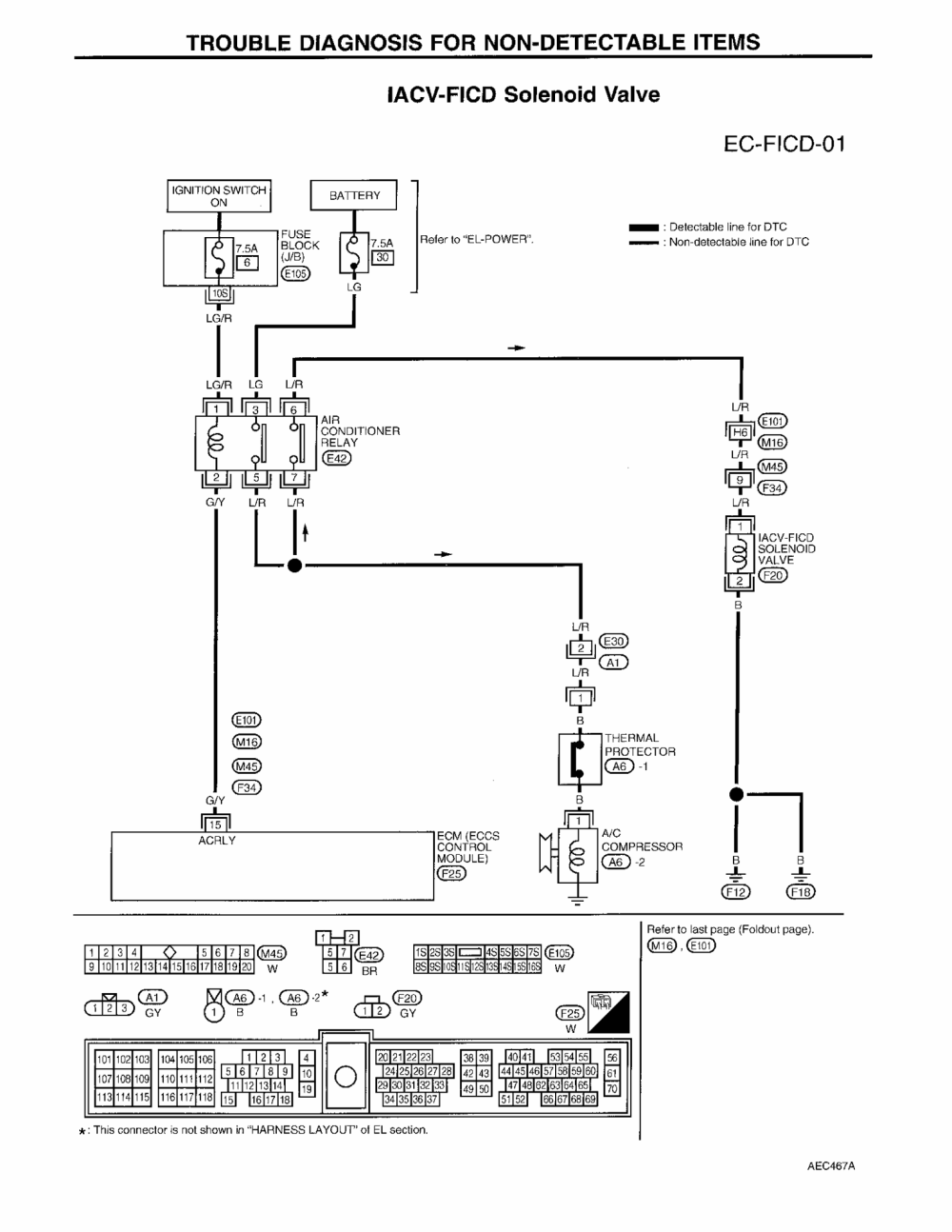 renault scenic heater resistor wiring diagram
