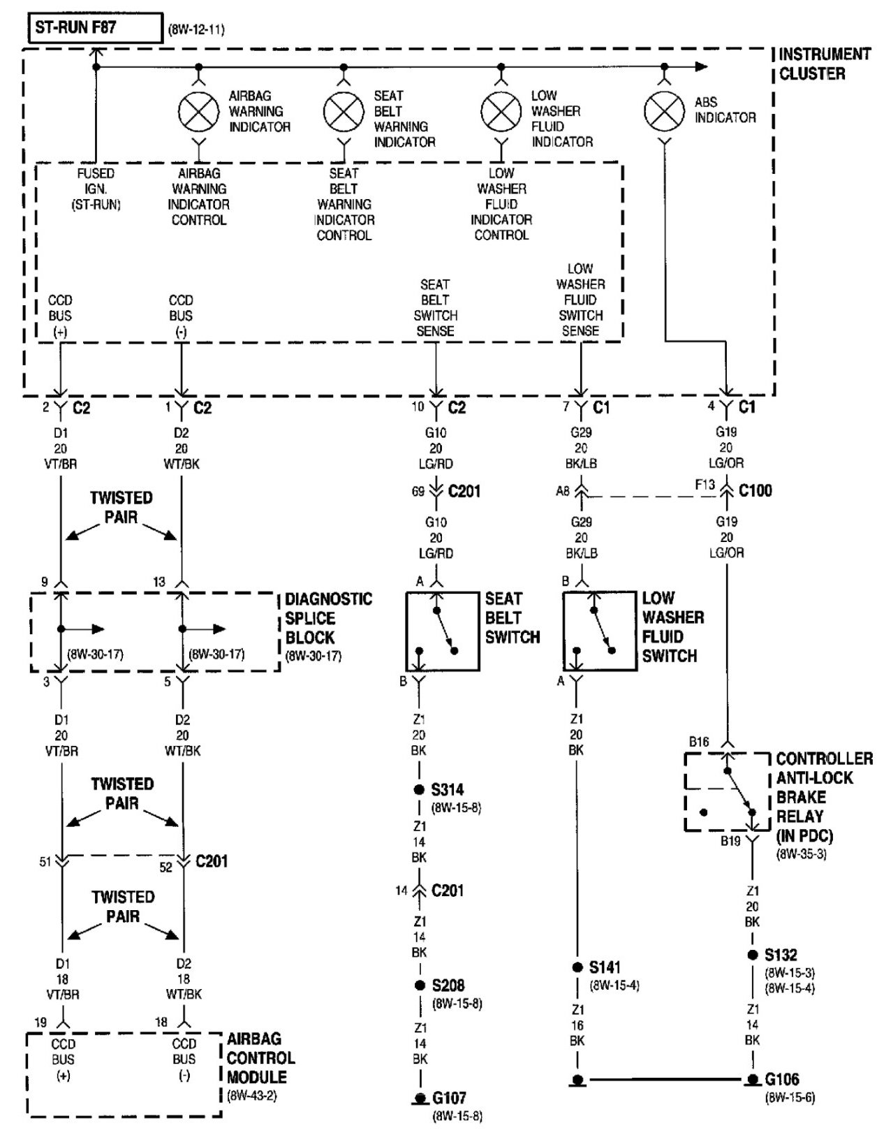 renault scenic towbar wiring diagram