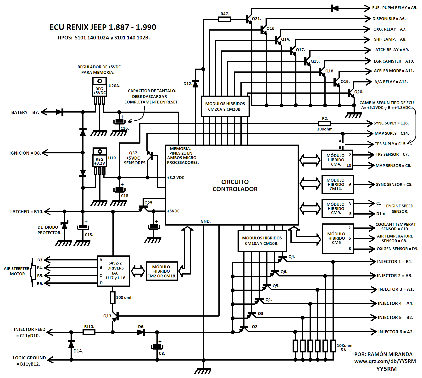 renix xj wiring diagram