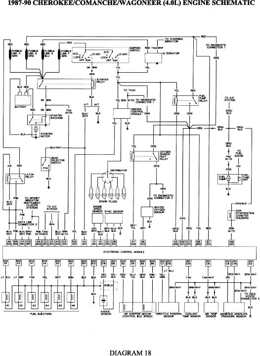 renix xj wiring diagram