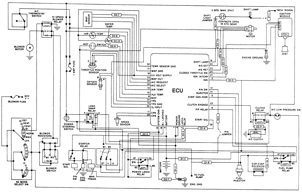 renix xj wiring diagram