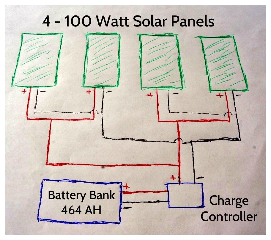 renogy com wiring diagram