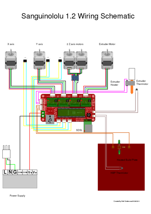 reprap wiring diagram