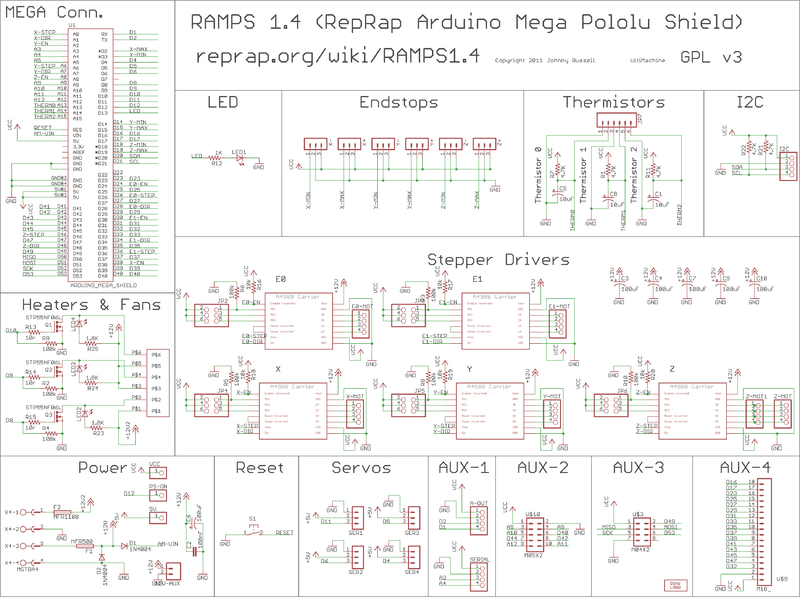 reprap wiring diagram