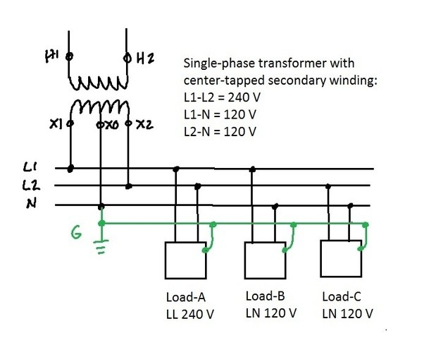 Rescue Motor Wiring