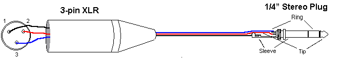 response aa0482 wiring diagram