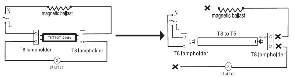 retrofit t12 to t8 wiring diagram
