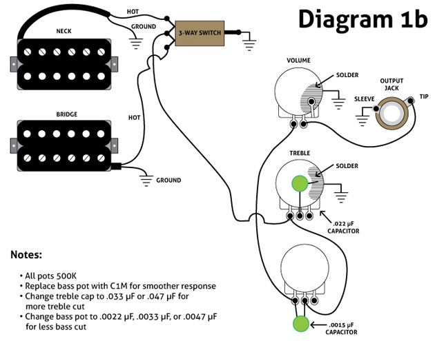 reverend guitar wiring diagram