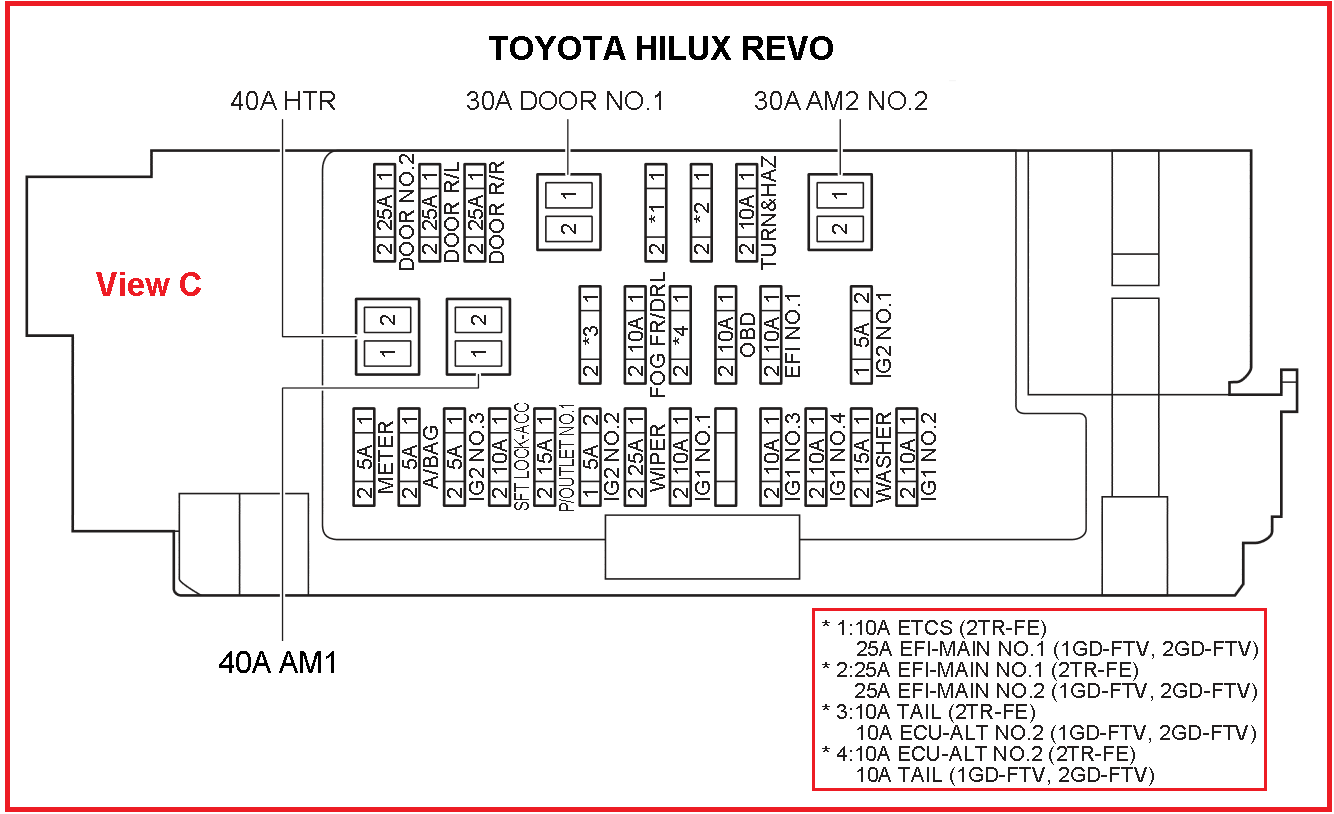 revo camera wiring diagram