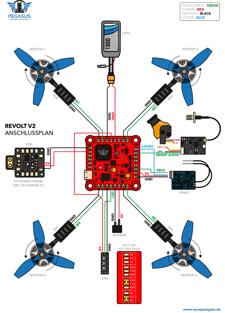 revolt osd wiring diagram