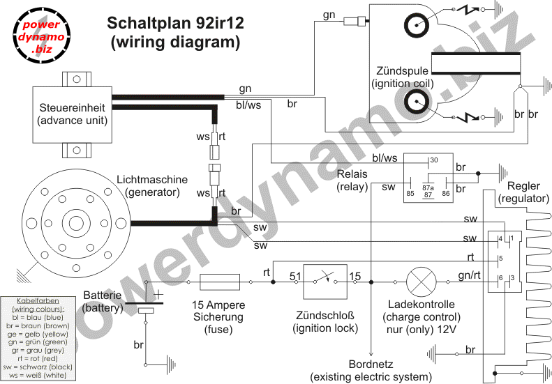 revtech ignition module wiring diagram