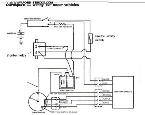 Revtech Ignition Module Wiring Diagram