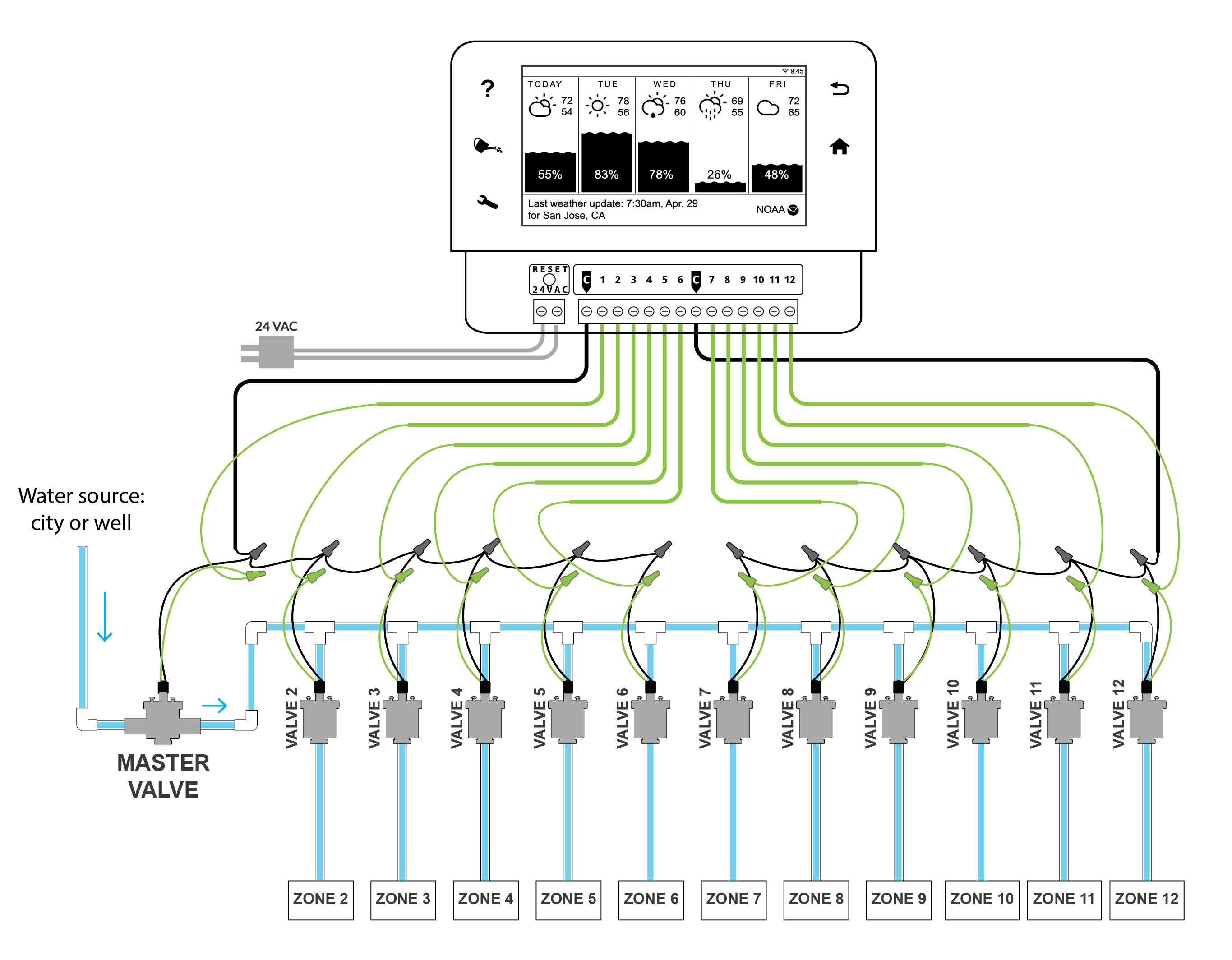 Ignition Control Module Wiring Diagram