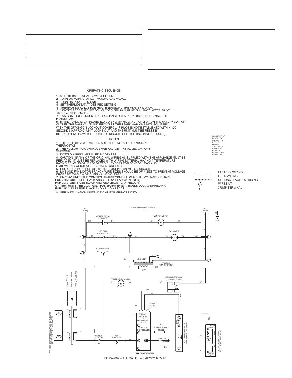 reznor f200 wiring diagram