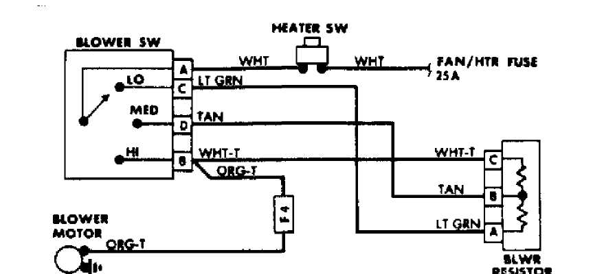 Reznor Garage Heater Wiring Diagram