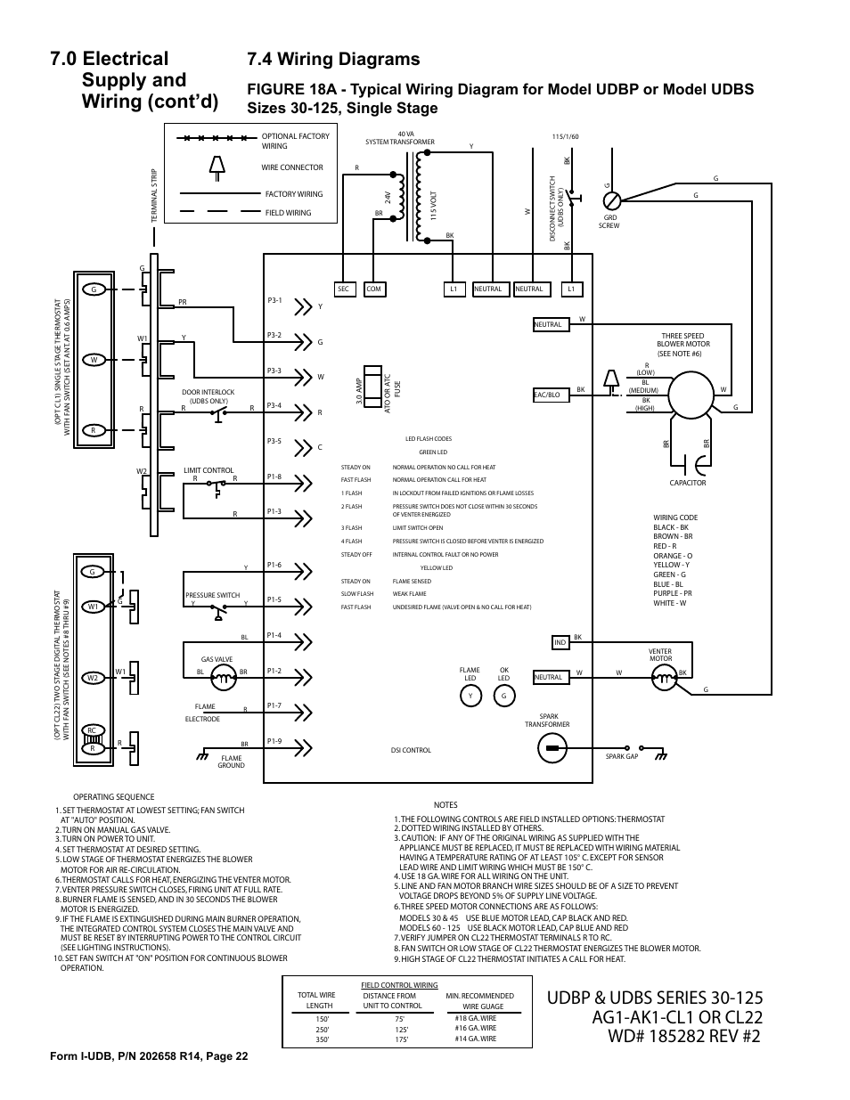 reznor heater parts diagram