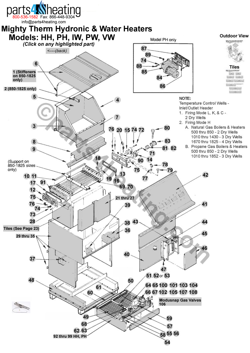 reznor heater parts diagram