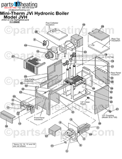 reznor heater parts diagram