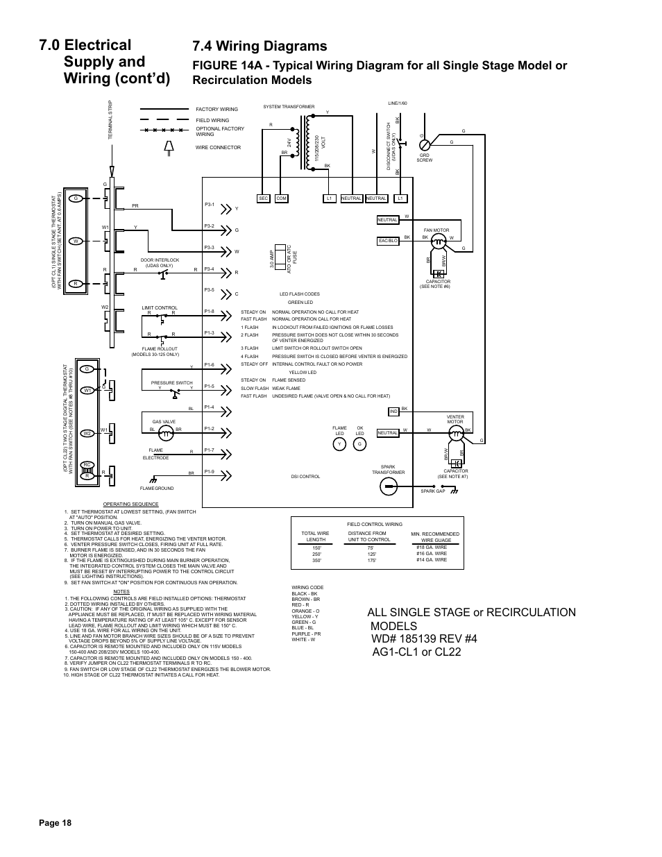 reznor waste oil heater wiring diagram