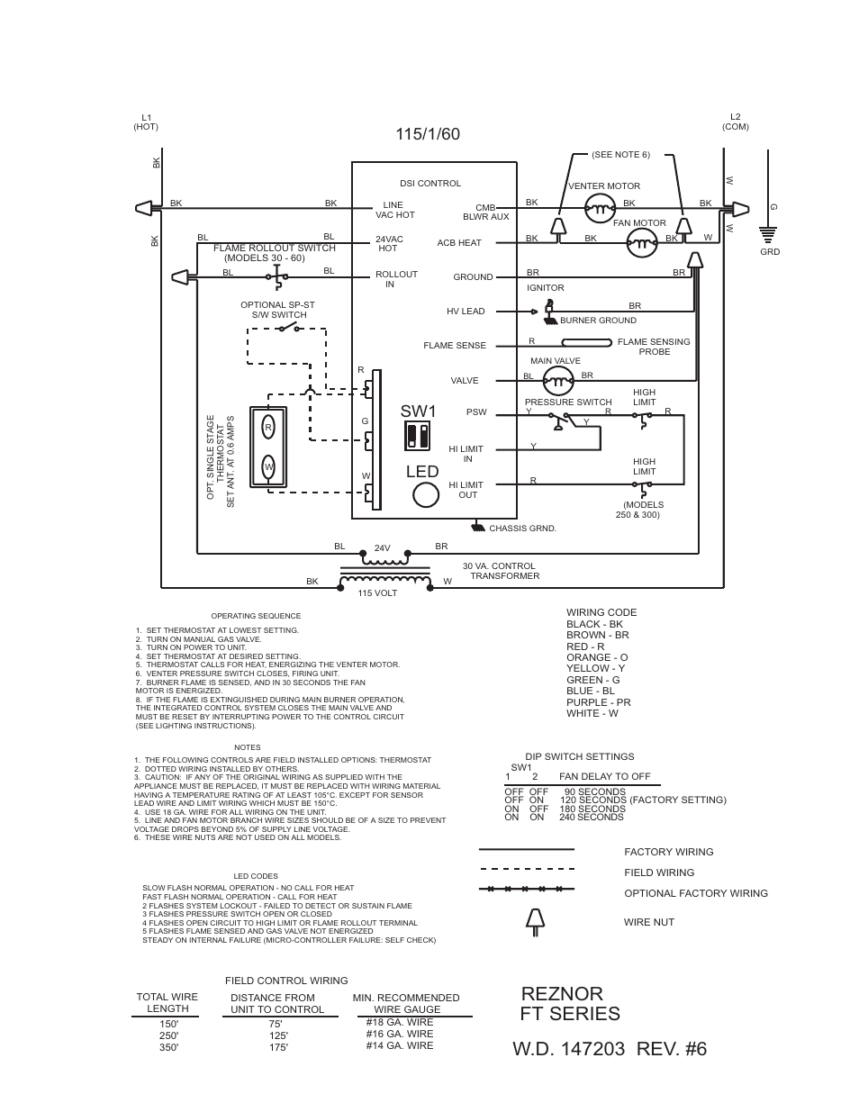 reznor wiring diagrams
