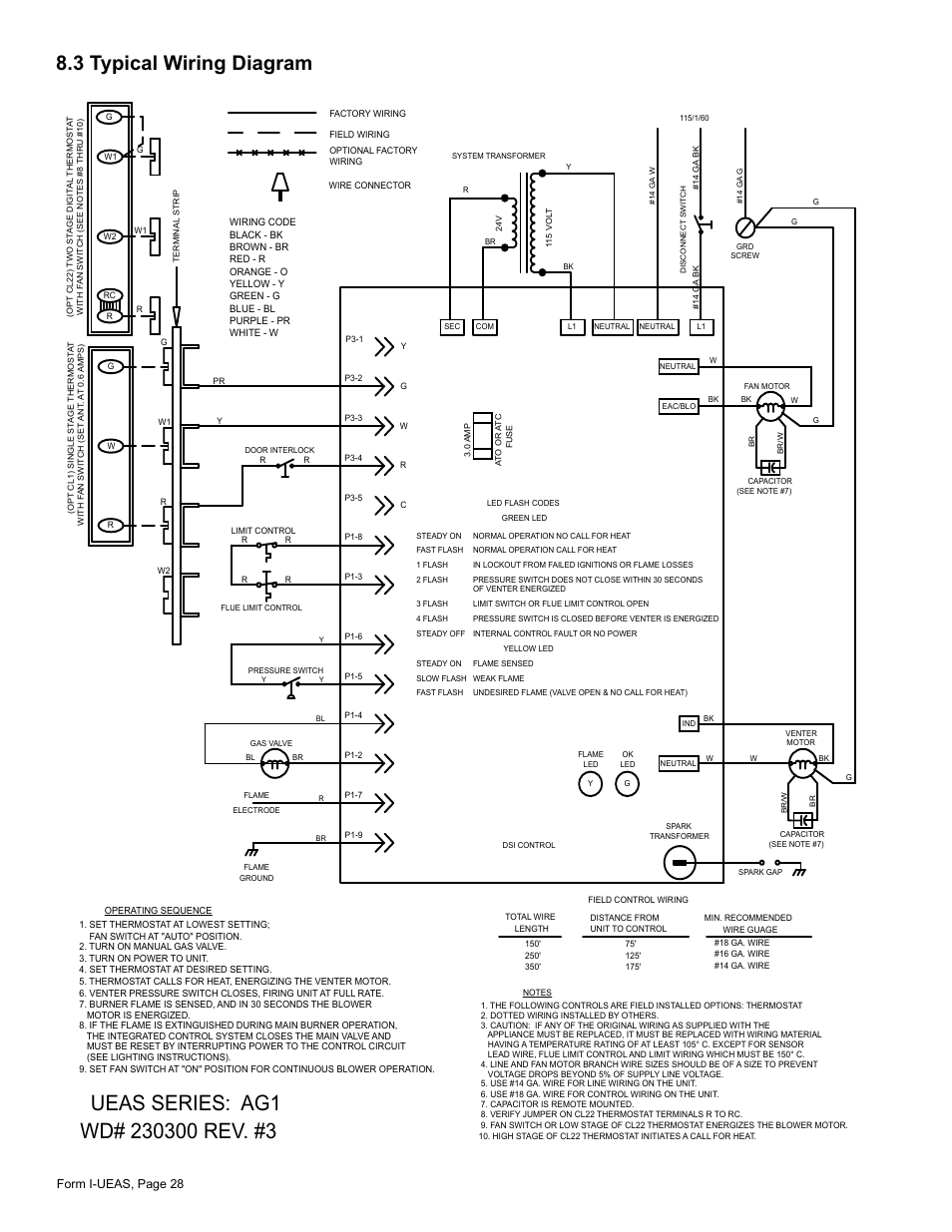 reznor xl 105 wiring diagram