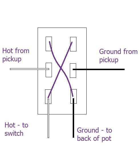 rg550 wiring diagram