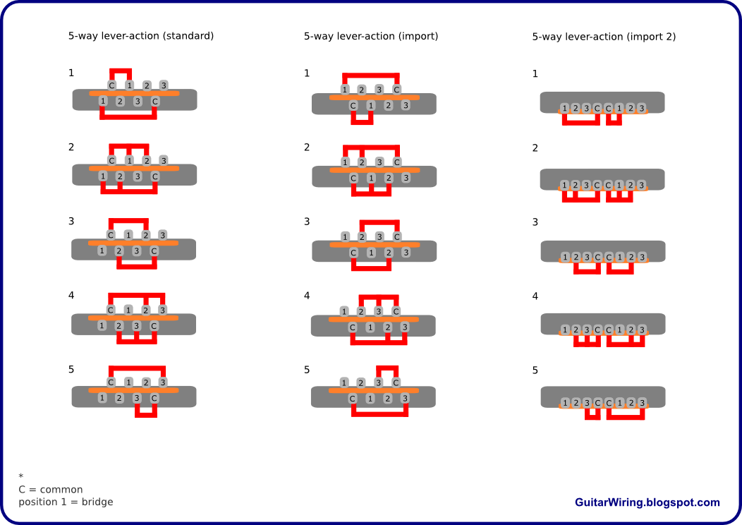 rg7321 wiring diagram