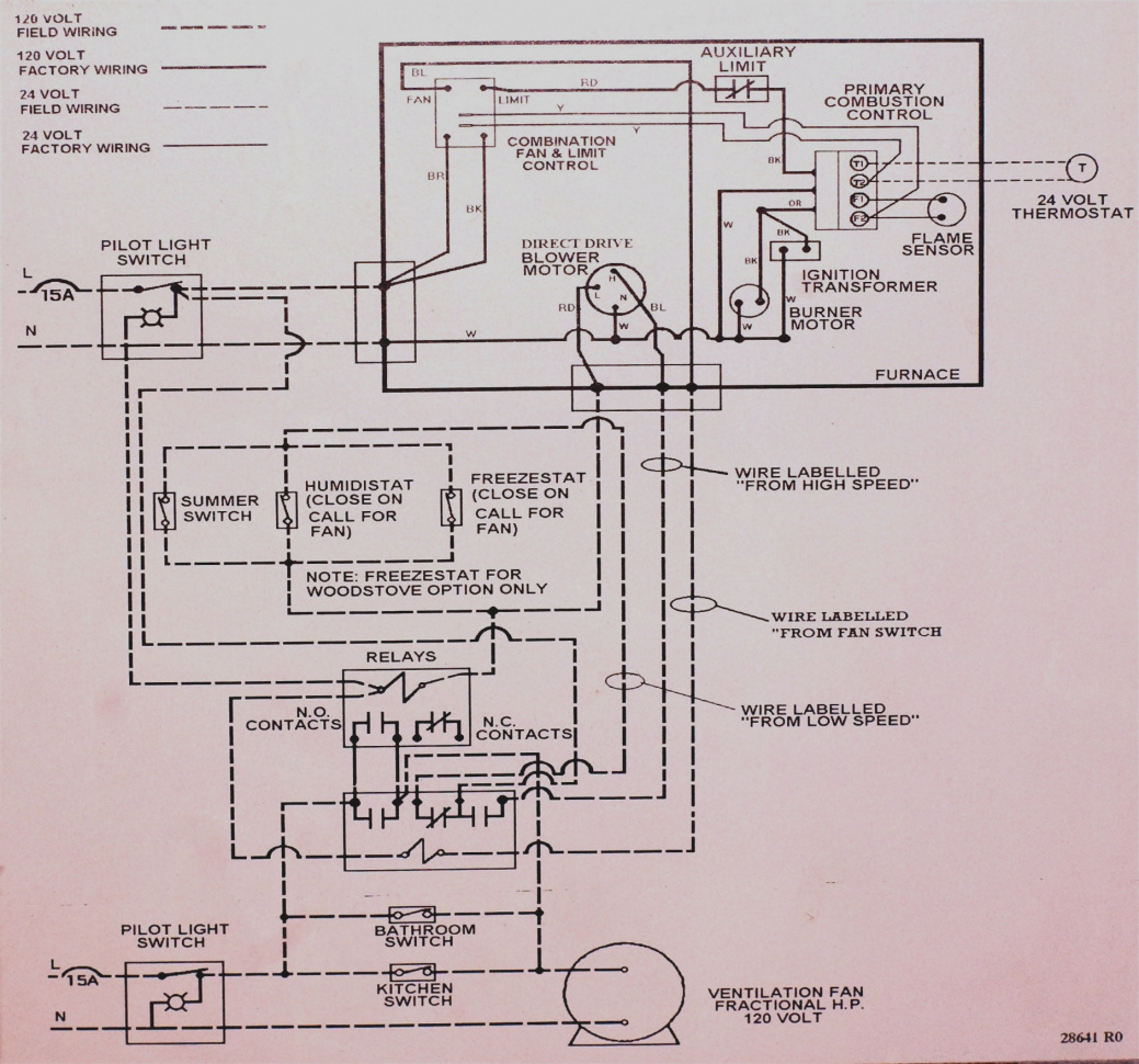 rh1t3617stanja wiring diagram